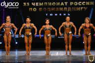 Чемпионат России по бодибилдингу - 2021