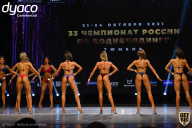 Чемпионат России по бодибилдингу - 2021