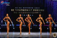 Чемпионат России по бодибилдингу - 2021