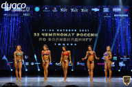 Чемпионат России по бодибилдингу - 2021