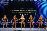 Чемпионат России по бодибилдингу - 2021