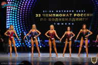 Чемпионат России по бодибилдингу - 2021