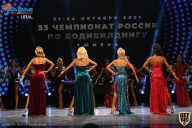 Чемпионат России по бодибилдингу - 2021