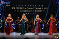 Чемпионат России по бодибилдингу - 2021