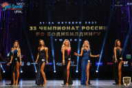 Чемпионат России по бодибилдингу - 2021
