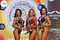 Чемпионат Санкт-Петербурга по бодибилдингу - 2021