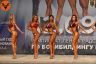 Чемпионат Ленинградской области по бодибилдингу - 2021