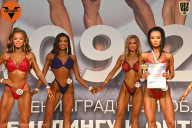 Чемпионат Ленинградской области по бодибилдингу - 2021