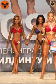 Чемпионат Ленинградской области по бодибилдингу - 2021