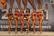 Чемпионат Ленинградской области по бодибилдингу - 2021