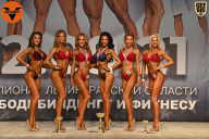 Чемпионат Ленинградской области по бодибилдингу - 2021