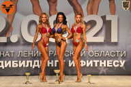 Чемпионат Ленинградской области по бодибилдингу - 2021