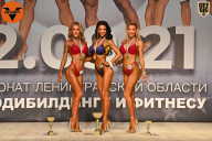 Чемпионат Ленинградской области по бодибилдингу - 2021
