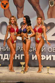 Чемпионат Ленинградской области по бодибилдингу - 2021