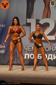 Чемпионат Ленинградской области по бодибилдингу - 2021