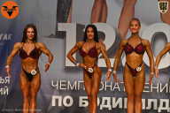 Чемпионат Ленинградской области по бодибилдингу - 2021