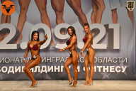 Чемпионат Ленинградской области по бодибилдингу - 2021