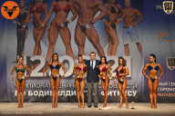 Чемпионат Ленинградской области по бодибилдингу - 2021