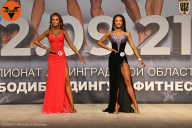 Чемпионат Ленинградской области по бодибилдингу - 2021