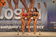 Чемпионат Ленинградской области по бодибилдингу - 2021
