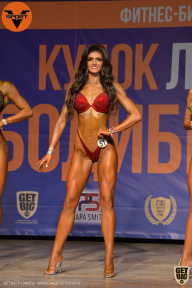 Кубок Ленинградской области по бодибилдингу - 2021