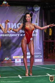 Чемпионат Ярославской области по бодибилдингу - 2021