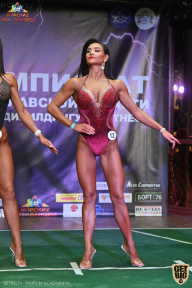 Чемпионат Ярославской области по бодибилдингу - 2021