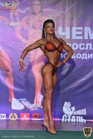 Чемпионат Ярославской области по бодибилдингу - 2021