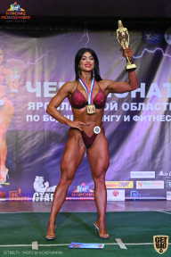Чемпионат Ярославской области по бодибилдингу - 2021