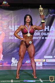 Чемпионат Ярославской области по бодибилдингу - 2021
