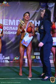 Чемпионат Ярославской области по бодибилдингу - 2021