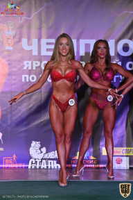 Чемпионат Ярославской области по бодибилдингу - 2021