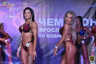 Чемпионат Ярославской области по бодибилдингу - 2021