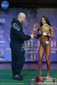 Кубок Ярославской области по бодибилдингу - 2021