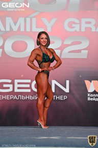Grand Prix Dudushkin Fitness Family - 2022