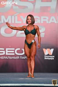 Grand Prix Dudushkin Fitness Family - 2022