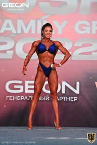 Grand Prix Dudushkin Fitness Family - 2022