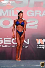 Grand Prix Dudushkin Fitness Family - 2022