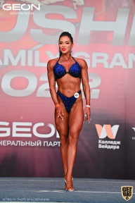 Grand Prix Dudushkin Fitness Family - 2022