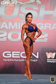 Grand Prix Dudushkin Fitness Family - 2022