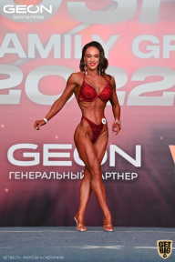 Grand Prix Dudushkin Fitness Family - 2022