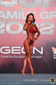 Grand Prix Dudushkin Fitness Family - 2022