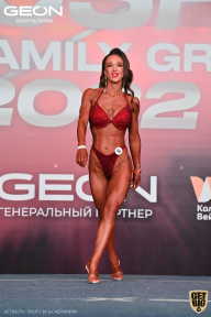 Grand Prix Dudushkin Fitness Family - 2022