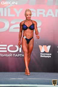 Grand Prix Dudushkin Fitness Family - 2022