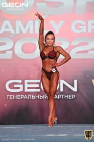 Grand Prix Dudushkin Fitness Family - 2022