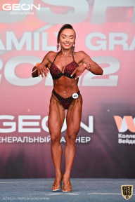 Grand Prix Dudushkin Fitness Family - 2022