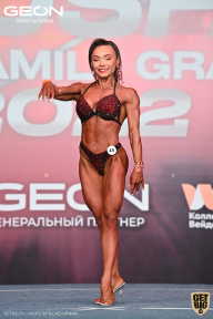 Grand Prix Dudushkin Fitness Family - 2022