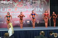Grand Prix Dudushkin Fitness Family - 2022