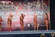 Grand Prix Dudushkin Fitness Family - 2022