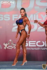 Grand Prix Dudushkin Fitness Family - 2022